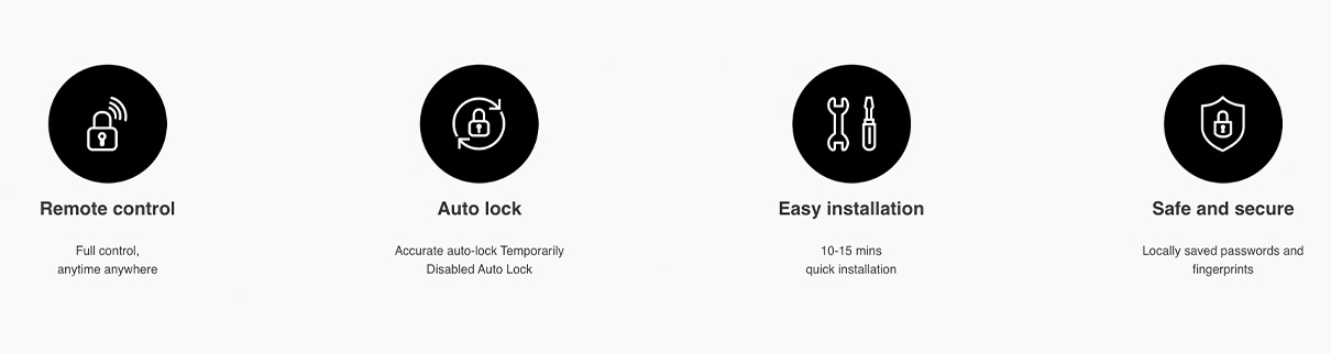 Electronic locks for rent & Self check-in for Airbnb